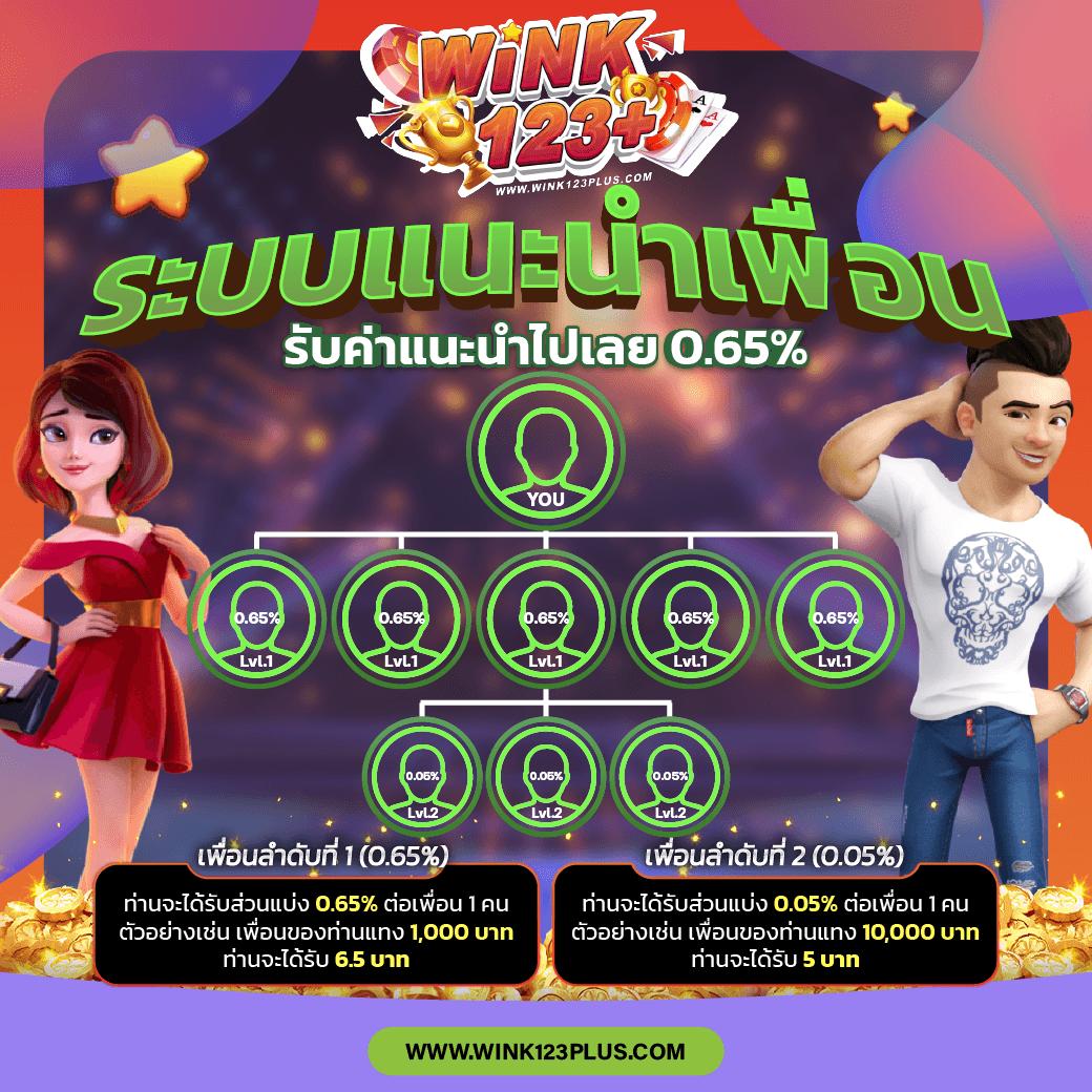 123plus เว็บตรง สล็อต ฝากถอนออโต้ ไม่ผ่านเอเย่นต์ 2026