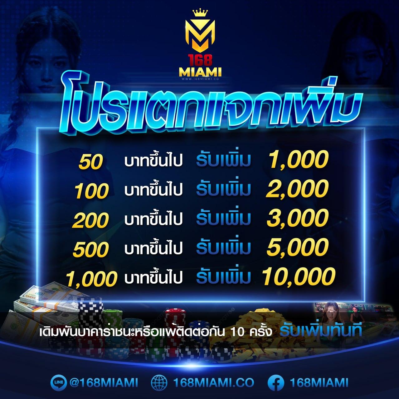99racha เว็บตรง สล็อต ฝากถอนออโต้ ไม่ผ่านเอเย่นต์ 2026