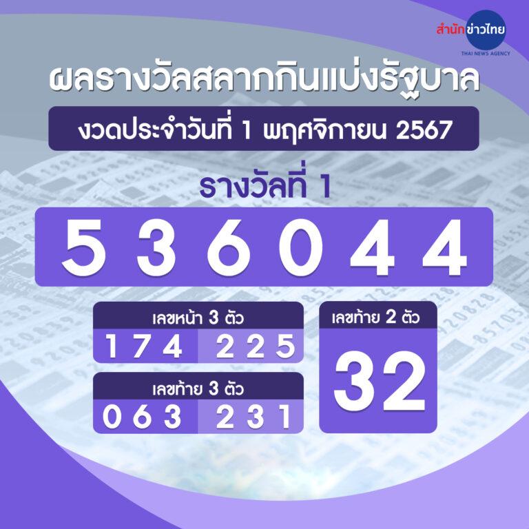 ak189 เว็บตรงสล็อต ฝากถอนออโต้ ไม่ผ่านเอเย่นต์ 2026