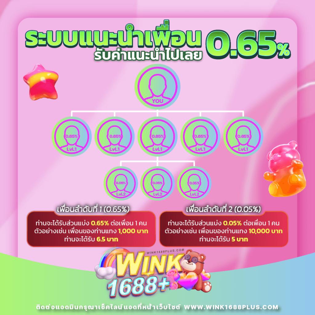 betfliklive เว็บตรง สล็อต ฝากถอนออโต้ ไม่ผ่านเอเย่นต์ 2026