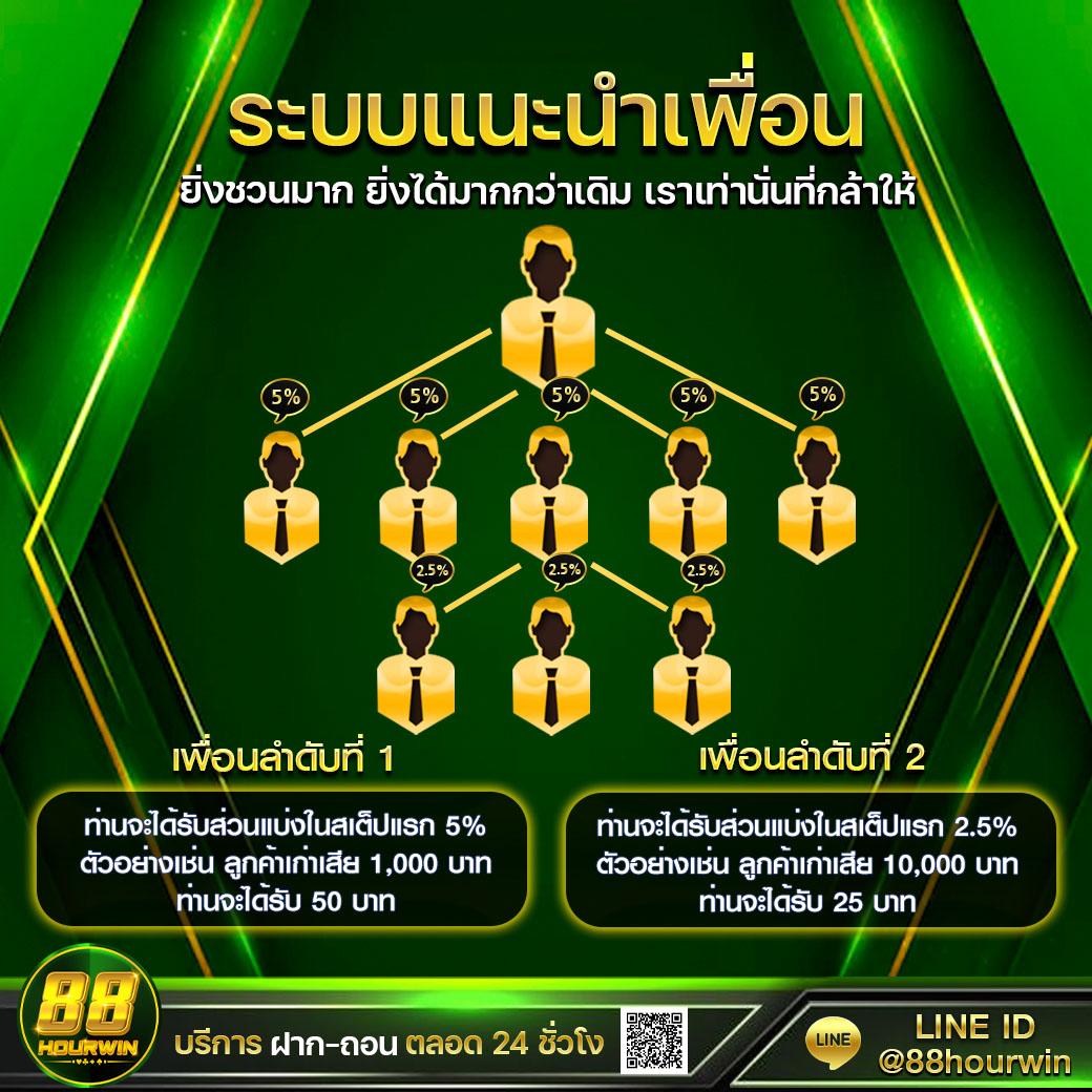 bgame888 เว็บตรง สล็อต ฝากถอนออโต้ ไม่ผ่านเอเย่นต์ 2026