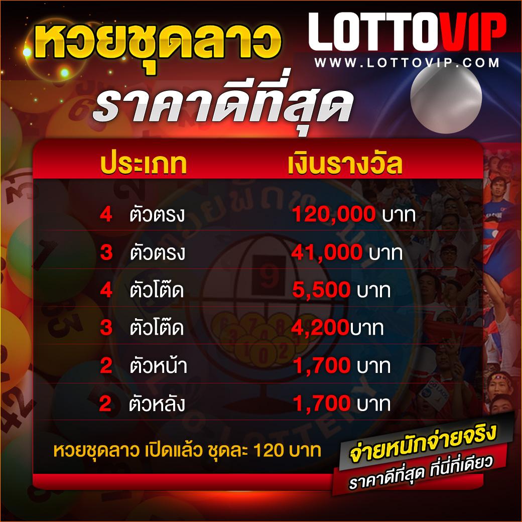 liger168 เว็บตรง สล็อต ฝากถอนออโต้ ไม่ผ่านเอเย่นต์ 2026