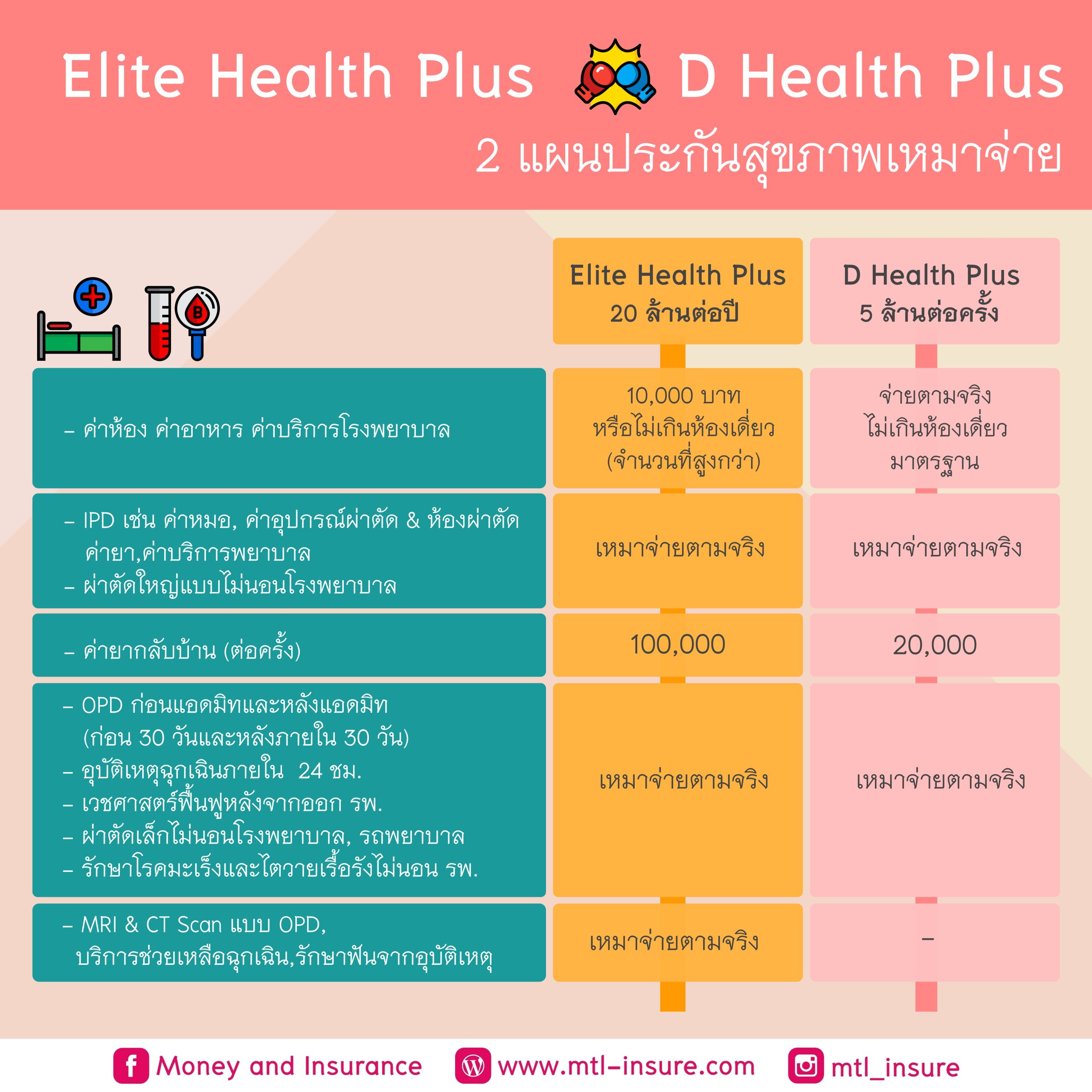 pay69 สล็อต เว็บตรง สล็อต ฝากถอนออโต้ ไม่ผ่านเอเย่นต์ 2026