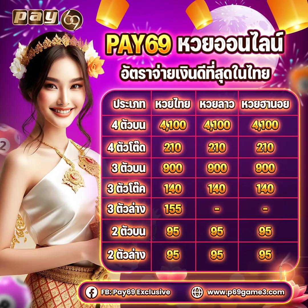 pgslot เครดิตฟรี 50 ยืนยันเบอร์ เว็บตรง สล็อต ฝากถอนออโต้ 2026