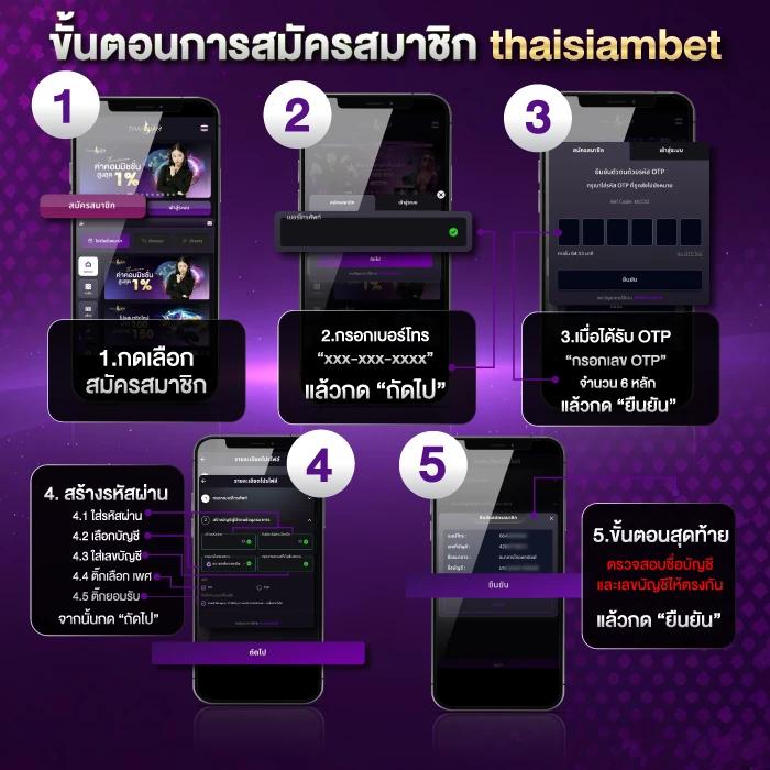 riches888 เว็บตรง สล็อต ฝากถอนออโต้ ไม่ผ่านเอเย่นต์ 2026