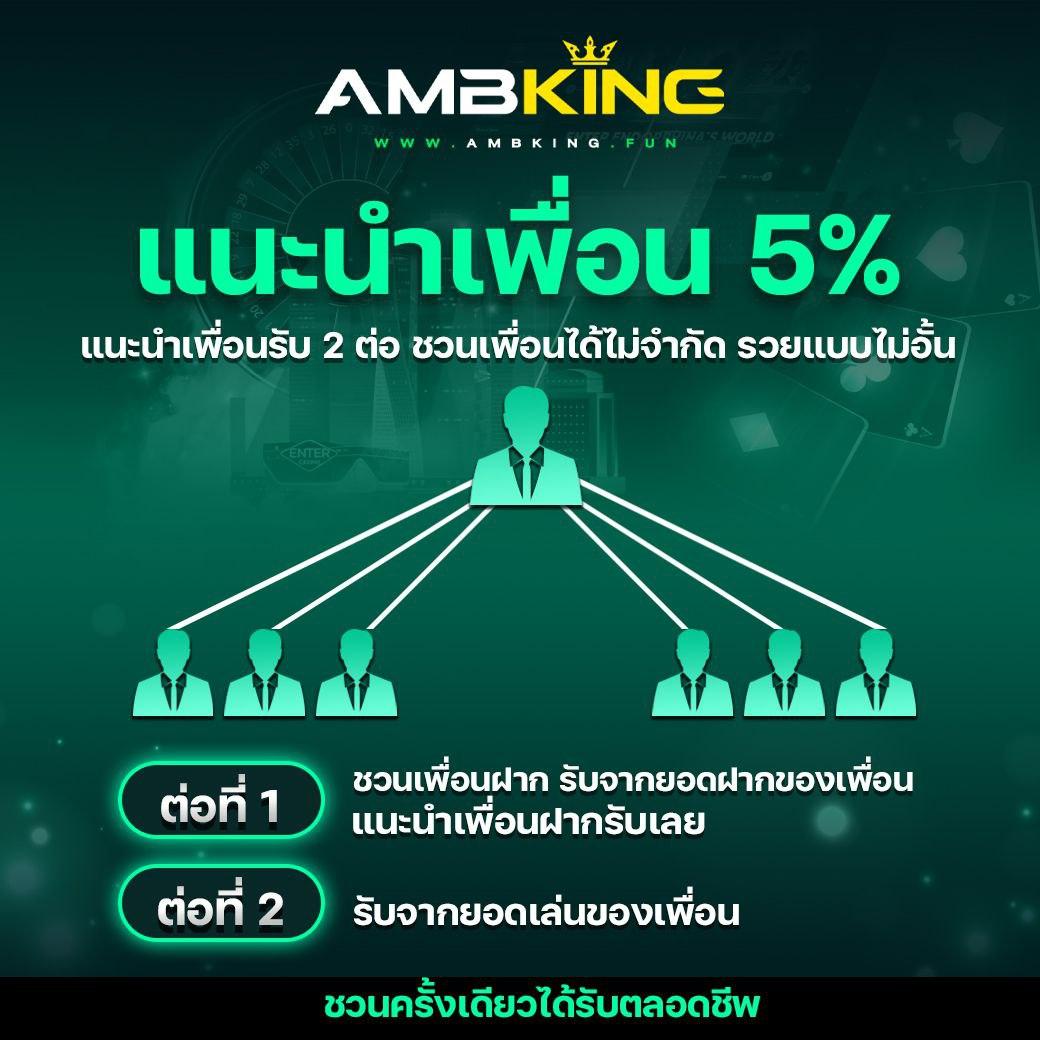 slot4king เว็บตรง สล็อต ฝากถอนออโต้ ไม่ผ่านเอเย่นต์ 2026