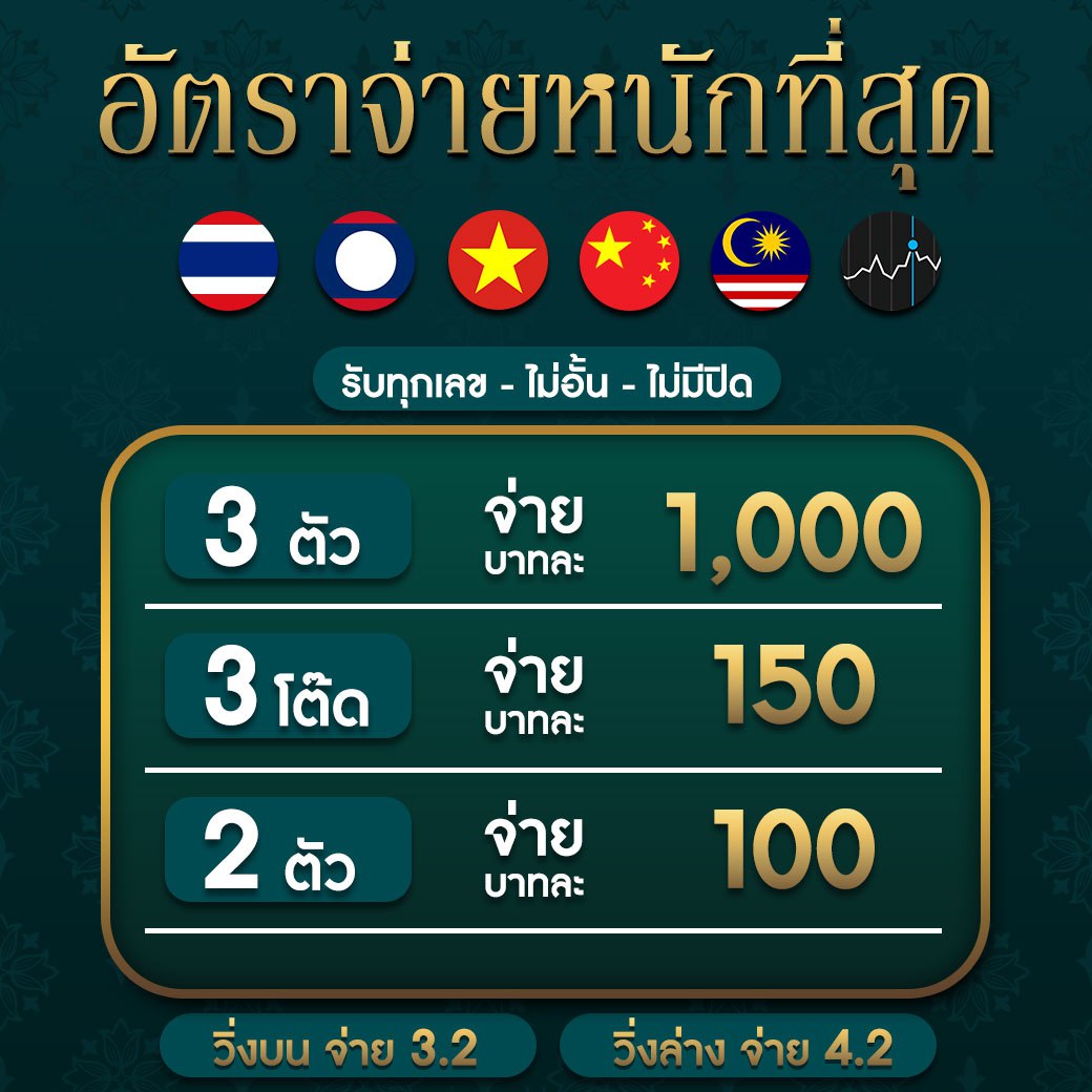 tmb77 เว็บตรง สล็อต ฝากถอนออโต้ ไม่ผ่านเอเย่นต์ 2026