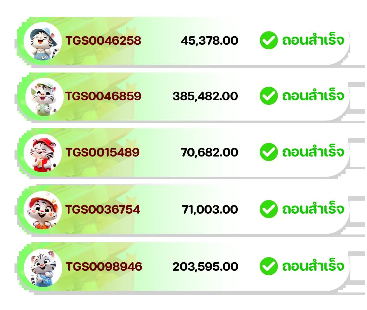 ซุปเปอร์สล็อต1234 เว็บตรงสล็อต ฝากถอนออโต้ ไม่ผ่านเอเย่นต์ 2026