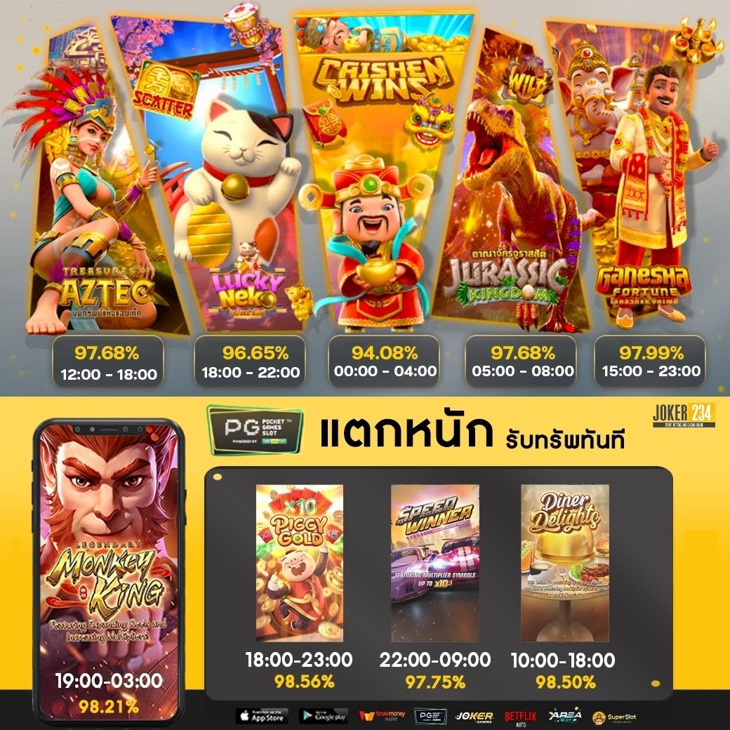 สล็อตxo เว็บตรง สล็อต ฝากถอนออโต้ ไม่ผ่านเอเย่นต์ 2026