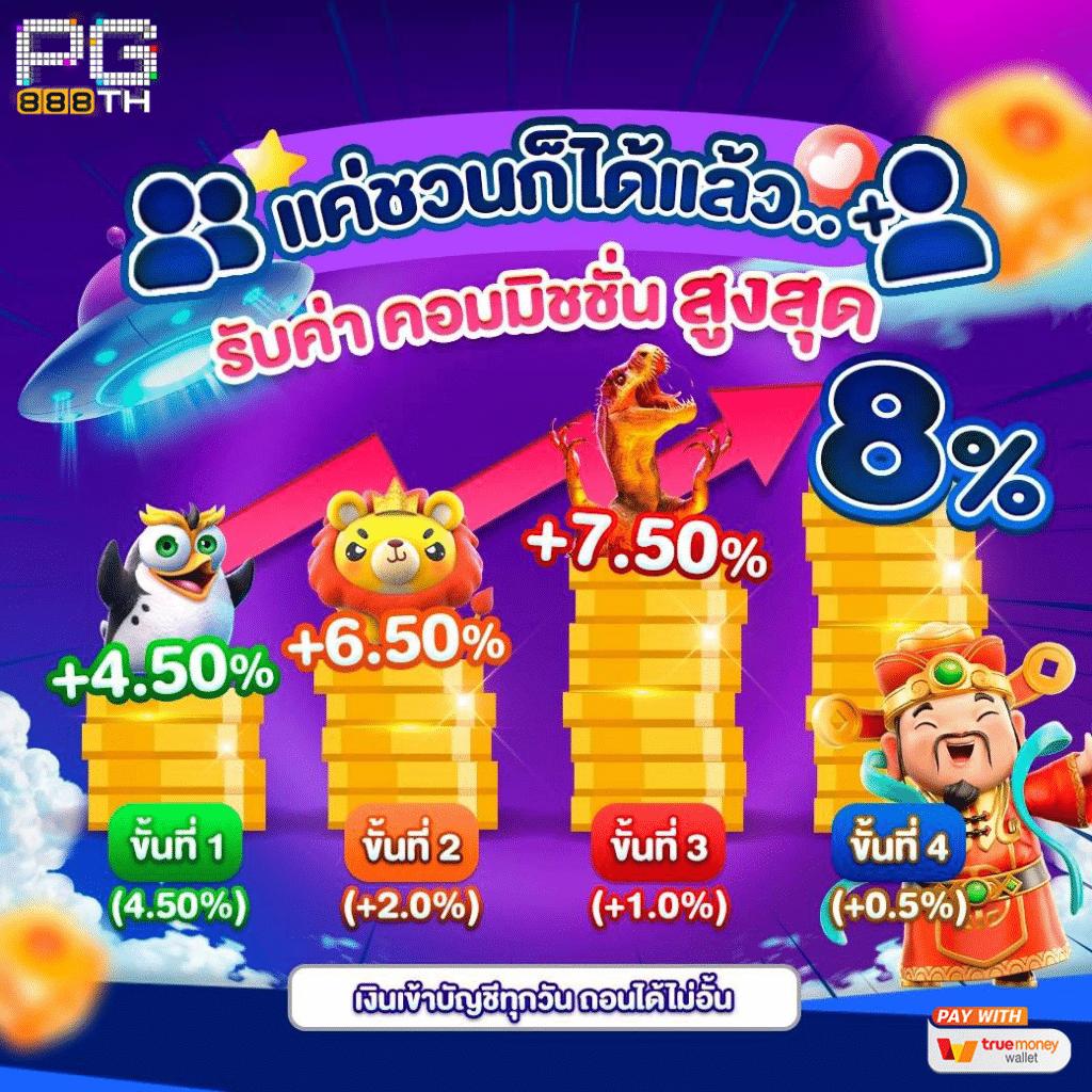 สล็อตทดลองเล่นฟรี เว็บตรง สล็อต ฝากถอนออโต้ ไม่ผ่านเอเย่นต์ 2026