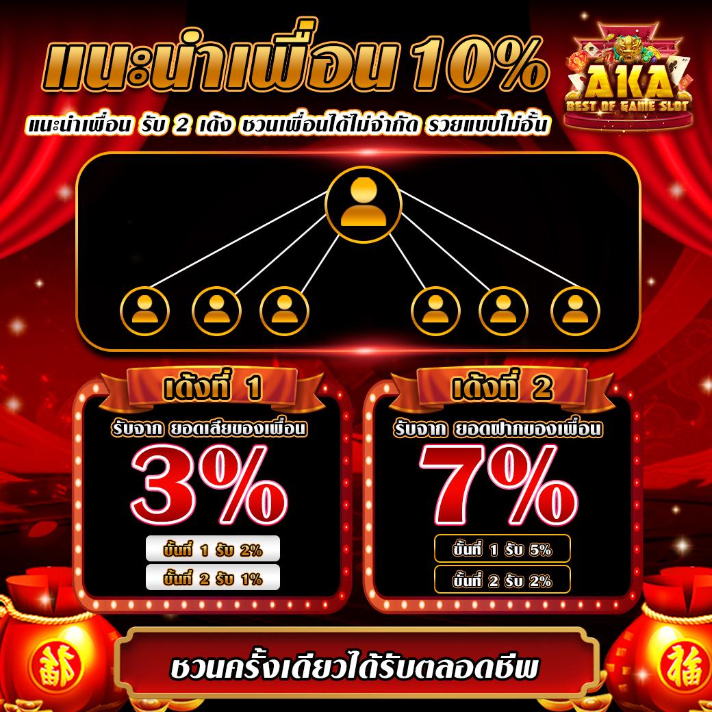 สล็อตทดลองเล่นฟรีถอนได้ เว็บตรง สล็อต ฝากถอนออโต้ 2026