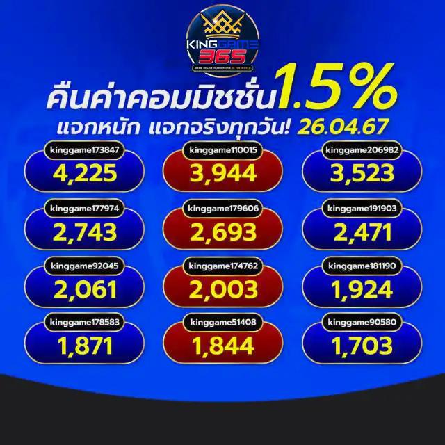 สล็อตฟรี เว็บตรง ฝากถอนออโต้ ไม่ผ่านเอเย่นต์ สล็อต 2026