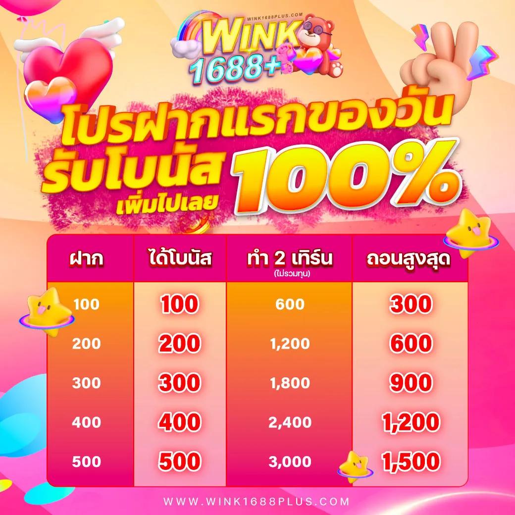 สลากพลัส เว็บตรง สล็อต ฝากถอนออโต้ ไม่ผ่านเอเย่นต์ 2026
